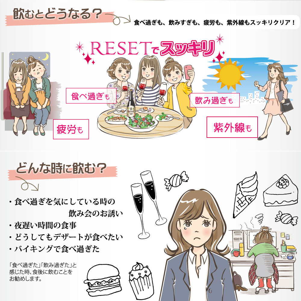 RESET(リセット)