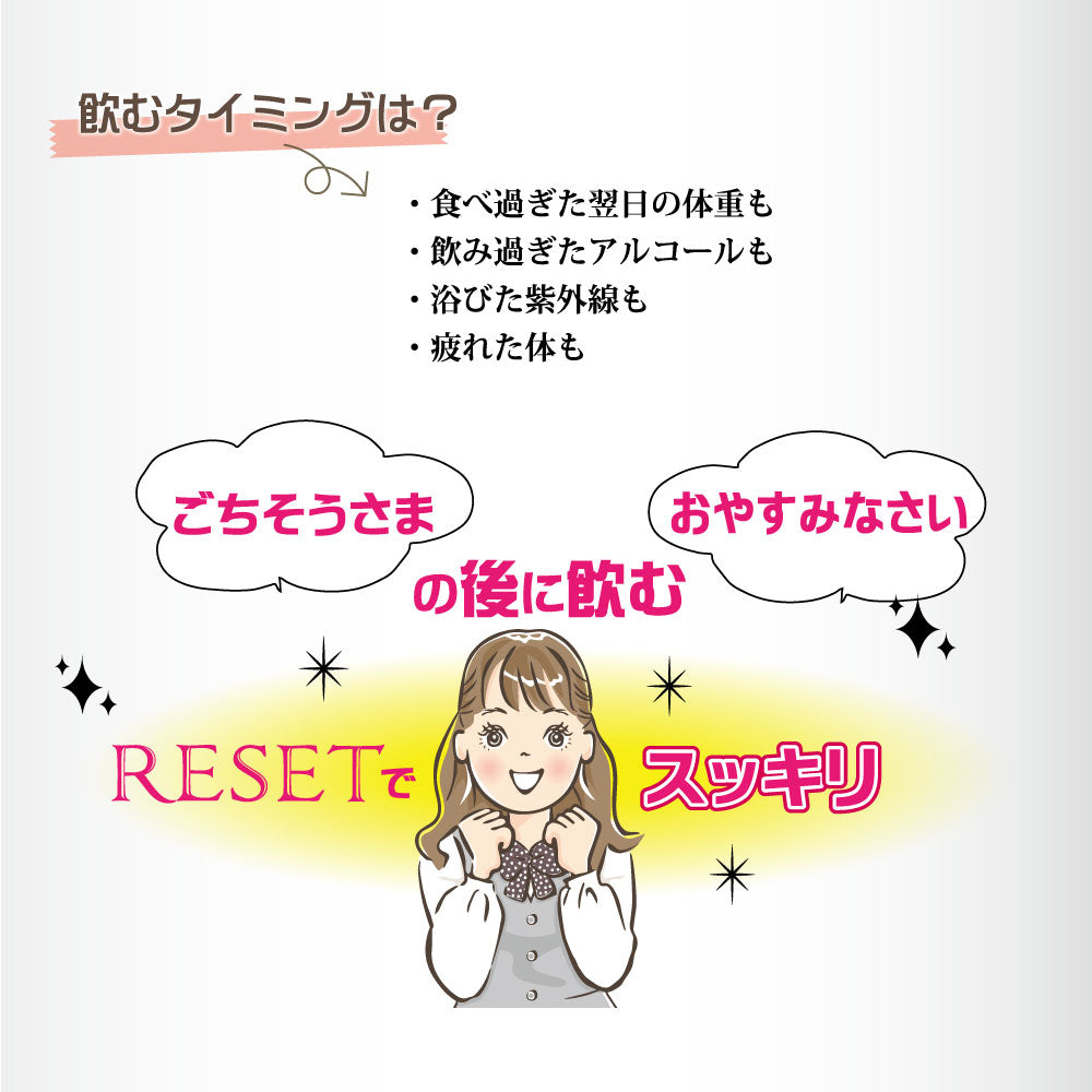 RESET(リセット)