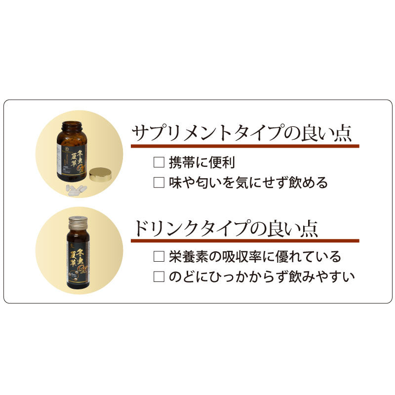 冬虫夏草GXサプリメント